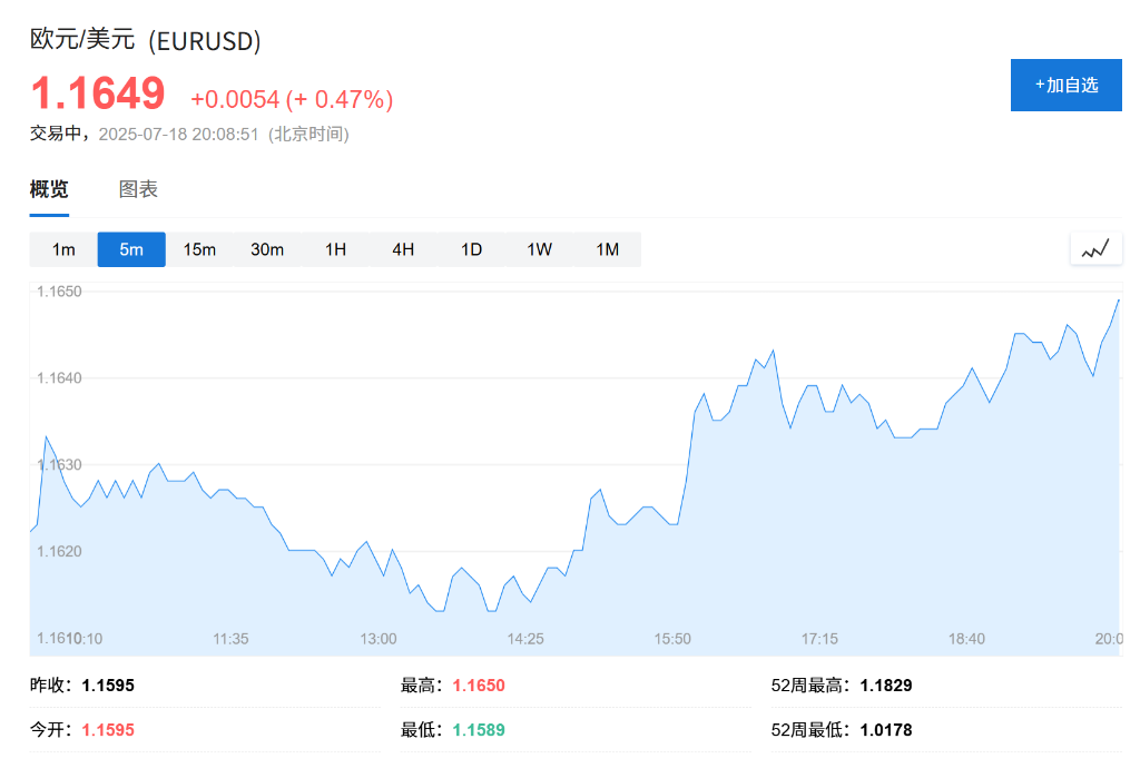 欧央行内部分歧显现，未来危机应对或将告别量化宽松时代 - 图片1