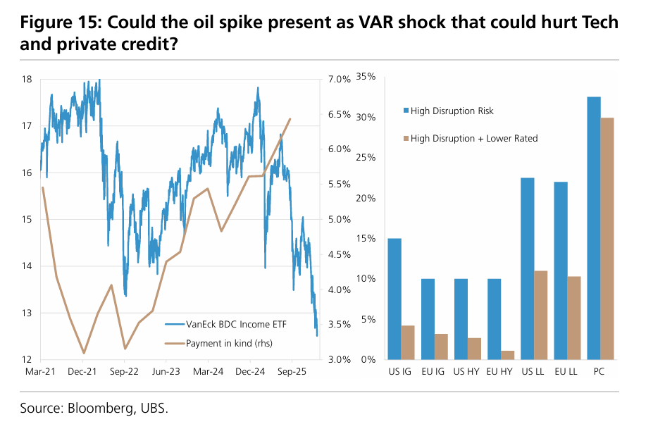 如果中东局势无法很快缓和…… - 图片7