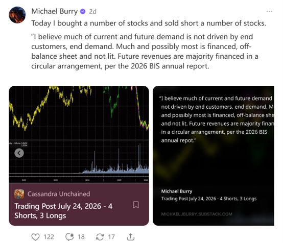 “大空头”再出手！加码做空美光(MU.US)、英伟达(NVDA.US) - 图片1